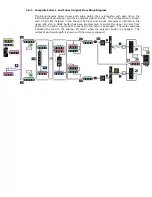 Preview for 20 page of API Audio Accessories 7-22-10 Operator'S Manual