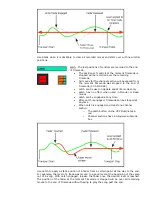 Preview for 248 page of API Audio Accessories 7-22-10 Operator'S Manual