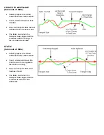 Preview for 372 page of API Audio Accessories 7-22-10 Operator'S Manual