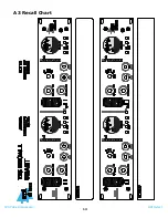 Предварительный просмотр 15 страницы API Select T25 Operator'S Manual