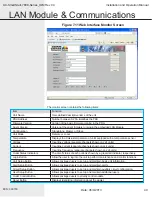 Preview for 40 page of api technologies corp. 7608AD Series Installation And Operation Manual