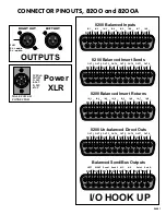 Preview for 8 page of API 8200 User Manual