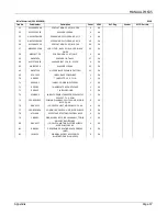 Preview for 47 page of API 8512 Series Operation & Installation Manual