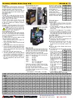 Preview for 2 page of API APD 4059 CR Manual