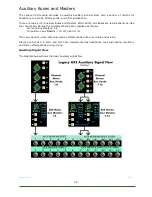 Preview for 58 page of API Legacy AXS Operator'S Manual