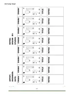 Preview for 93 page of API Legacy AXS Operator'S Manual