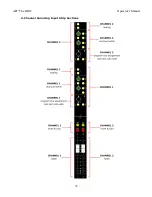 Preview for 32 page of API The BOX Operator'S Manual