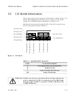 Предварительный просмотр 28 страницы API UP2000 User Manual