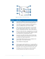 Предварительный просмотр 15 страницы Apisphere Geomate.jr Quick Start Manual