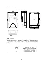 Preview for 13 page of APL SEM 3P V2 Technical Manual