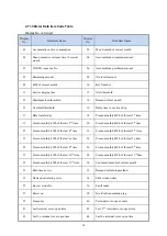 Preview for 19 page of APL SEM 3P V2 Technical Manual