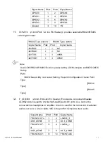 Preview for 17 page of Aplex ACS-2120 User Manual