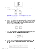 Preview for 19 page of Aplex ACS-2120 User Manual