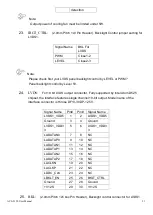 Preview for 21 page of Aplex ACS-2120 User Manual