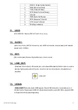 Предварительный просмотр 17 страницы Aplex ACS-2160 User Manual