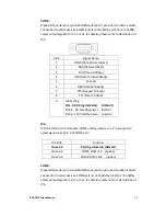 Preview for 35 page of Aplex ACS-2170 User Manual