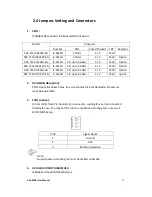 Preview for 16 page of Aplex ACS-2180 User Manual