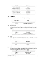 Preview for 17 page of Aplex ACS-2180 User Manual