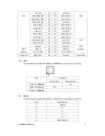 Preview for 22 page of Aplex ACS-2180 User Manual