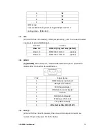 Preview for 25 page of Aplex ACS-2180 User Manual