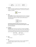 Preview for 27 page of Aplex ACS-2180 User Manual