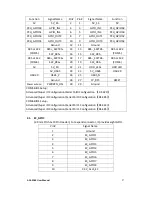 Preview for 28 page of Aplex ACS-2180 User Manual