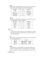 Preview for 35 page of Aplex ACS-2180 User Manual