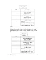 Preview for 36 page of Aplex ACS-2180 User Manual