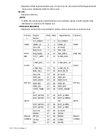 Предварительный просмотр 17 страницы Aplex ACS-2210A User Manual