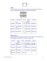 Предварительный просмотр 27 страницы Aplex ACS-2210A User Manual