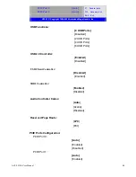 Предварительный просмотр 48 страницы Aplex ACS-2210A User Manual