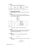 Preview for 17 page of Aplex ACS-2310 User Manual