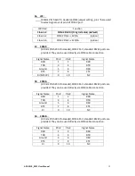 Preview for 21 page of Aplex ACS-2310 User Manual