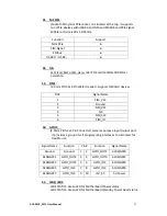 Preview for 25 page of Aplex ACS-2310 User Manual