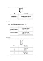 Preview for 21 page of Aplex ACS-2320 User Manual