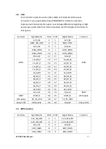 Preview for 22 page of Aplex ACS-2320 User Manual