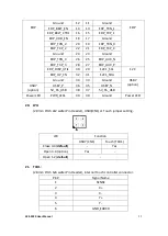 Preview for 23 page of Aplex ACS-2320 User Manual