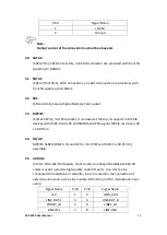 Preview for 27 page of Aplex ACS-2320 User Manual