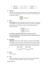 Preview for 28 page of Aplex ACS-2320 User Manual