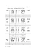 Preview for 30 page of Aplex ACS-2320 User Manual