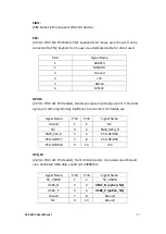 Preview for 32 page of Aplex ACS-2320 User Manual