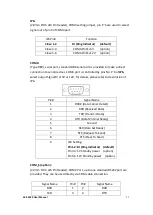 Preview for 34 page of Aplex ACS-2320 User Manual