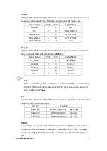 Preview for 36 page of Aplex ACS-2320 User Manual