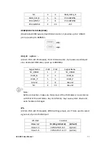 Preview for 40 page of Aplex ACS-2320 User Manual