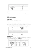 Preview for 43 page of Aplex ACS-2320 User Manual