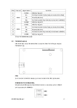 Preview for 46 page of Aplex ACS-2320 User Manual