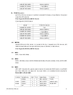 Preview for 30 page of Aplex ACS-2645 User Manual