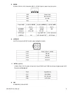 Предварительный просмотр 20 страницы Aplex ACS-266XC User Manual