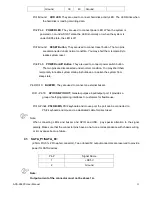 Предварительный просмотр 32 страницы Aplex ACS-266XC User Manual