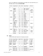 Preview for 23 page of Aplex ACS-2675C Box PC User Manual